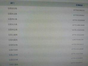 新闻爆料电话是多少,新闻爆料热线电话，民众维权新途径